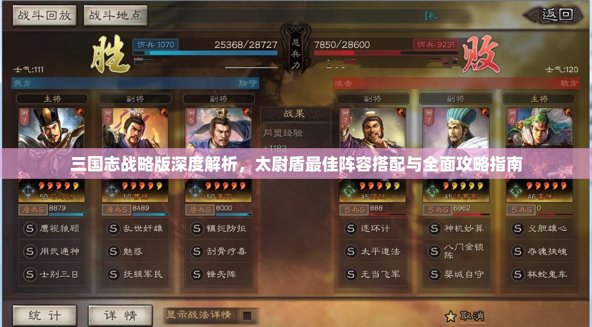三国志战略版深度解析，太尉盾最佳阵容搭配与全面攻略指南