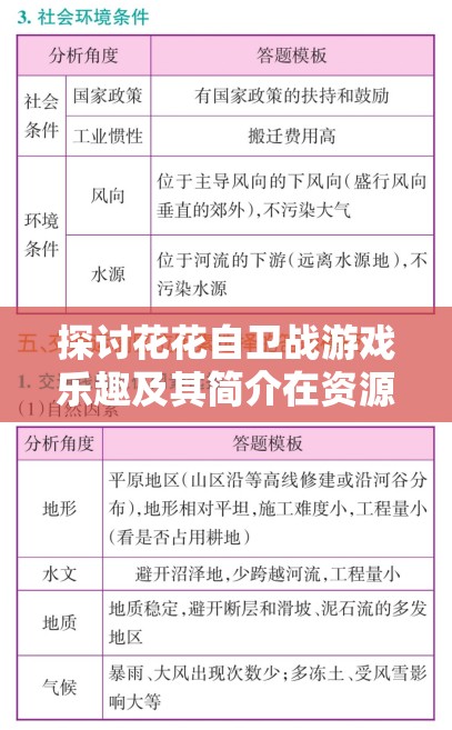 探讨花花自卫战游戏乐趣及其简介在资源管理策略中的重要性