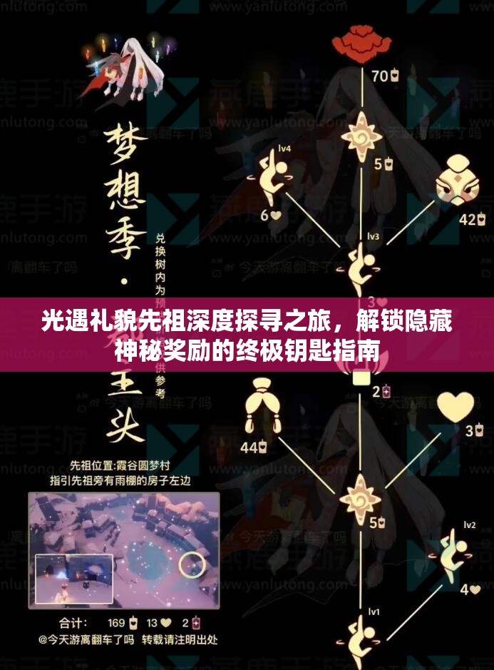 光遇礼貌先祖深度探寻之旅，解锁隐藏神秘奖励的终极钥匙指南
