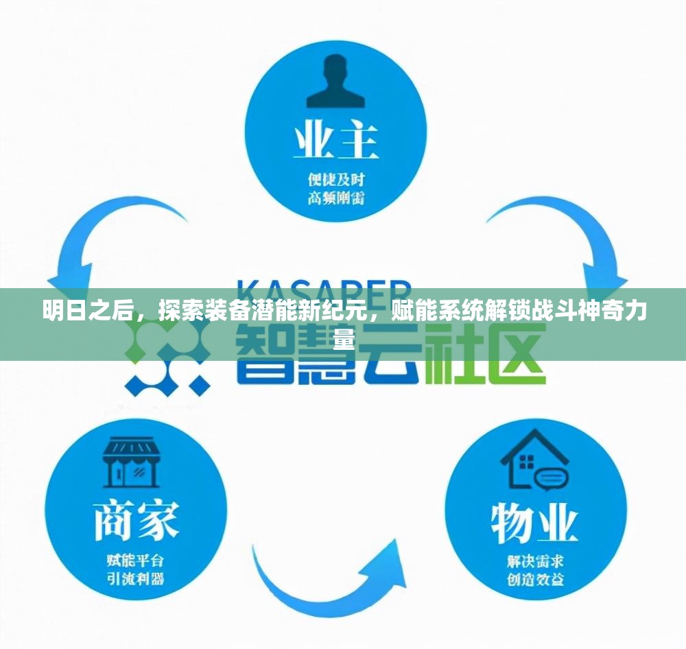 明日之后，探索装备潜能新纪元，赋能系统解锁战斗神奇力量