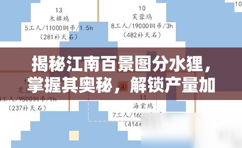揭秘江南百景图分水狸，掌握其奥秘，解锁产量加成新策略