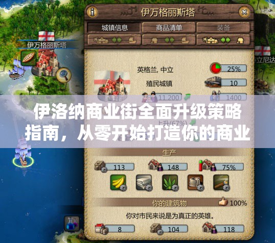 伊洛纳商业街全面升级策略指南，从零开始打造你的商业帝国之路