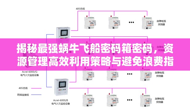 揭秘最强蜗牛飞船密码箱密码，资源管理高效利用策略与避免浪费指南
