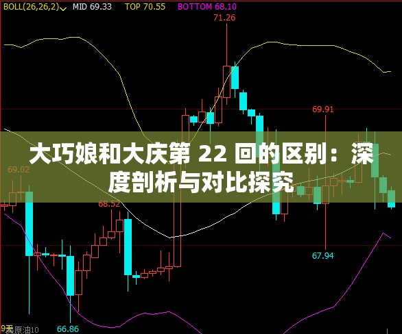 大巧娘和大庆第 22 回的区别：深度剖析与对比探究