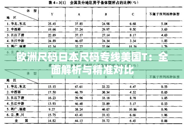 欧洲尺码日本尺码专线美国T：全面解析与精准对比