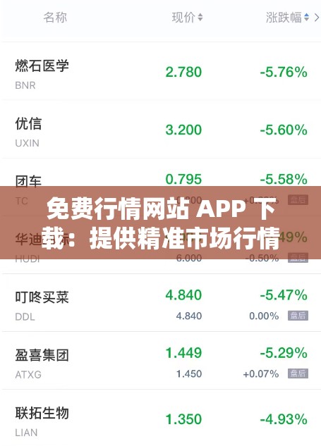 免费行情网站 APP 下载：提供精准市场行情资讯