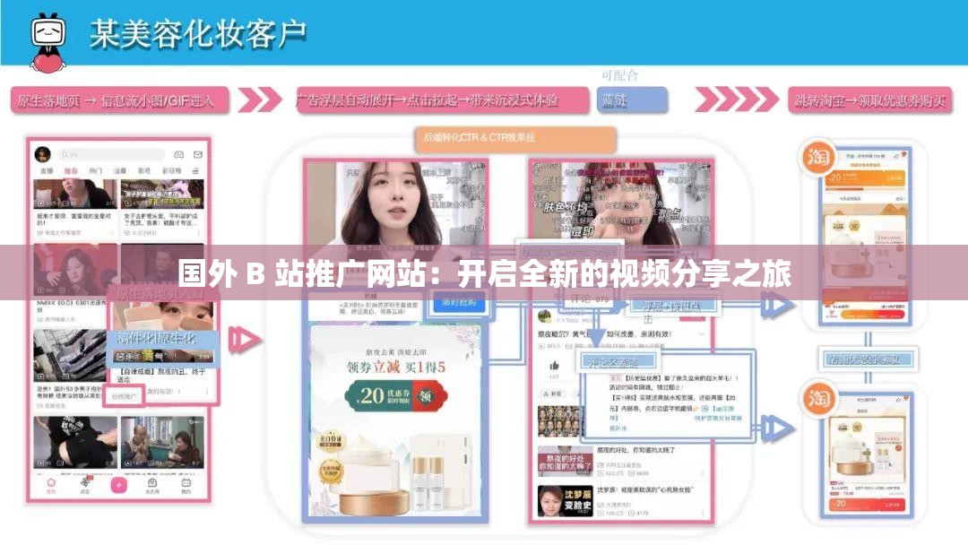 国外 B 站推广网站：开启全新的视频分享之旅