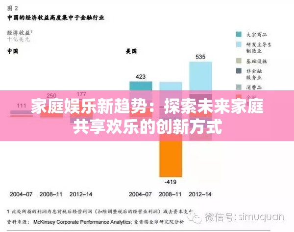 家庭娱乐新趋势：探索未来家庭共享欢乐的创新方式