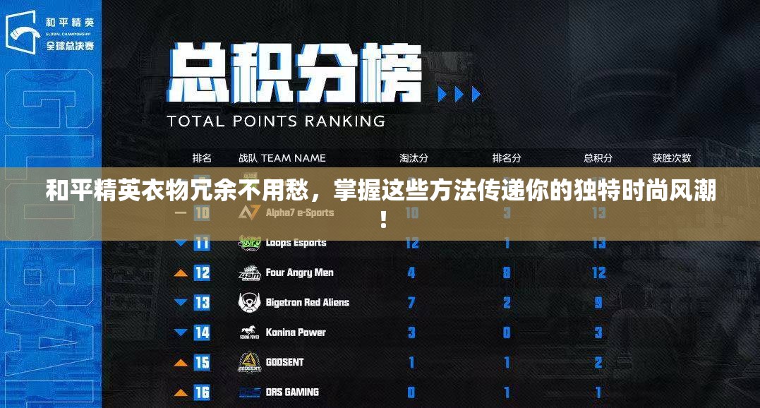 和平精英衣物冗余不用愁，掌握这些方法传递你的独特时尚风潮！