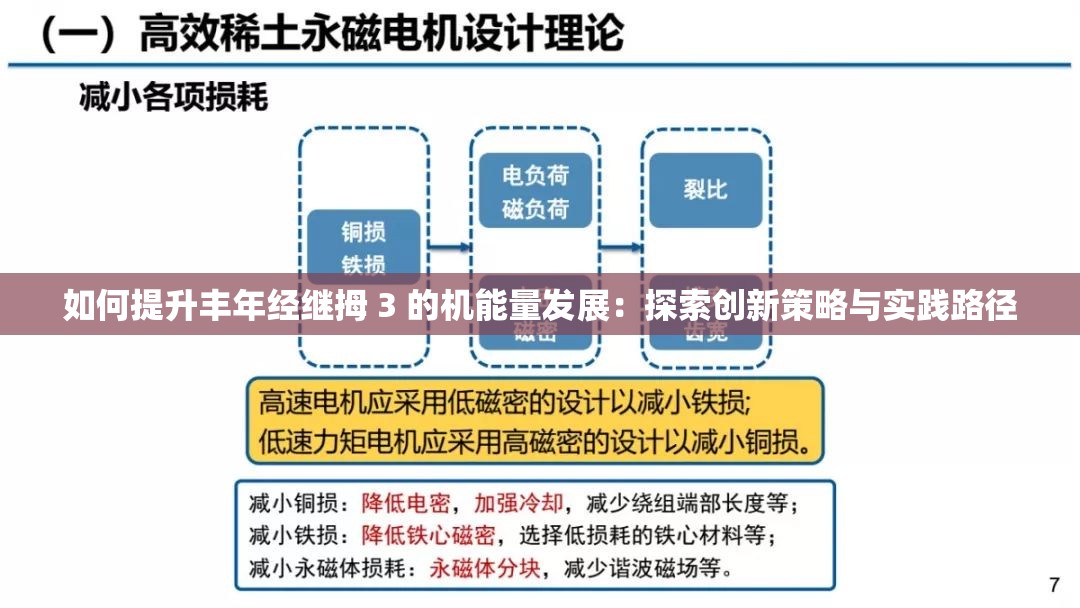 如何提升丰年经继拇 3 的机能量发展：探索创新策略与实践路径