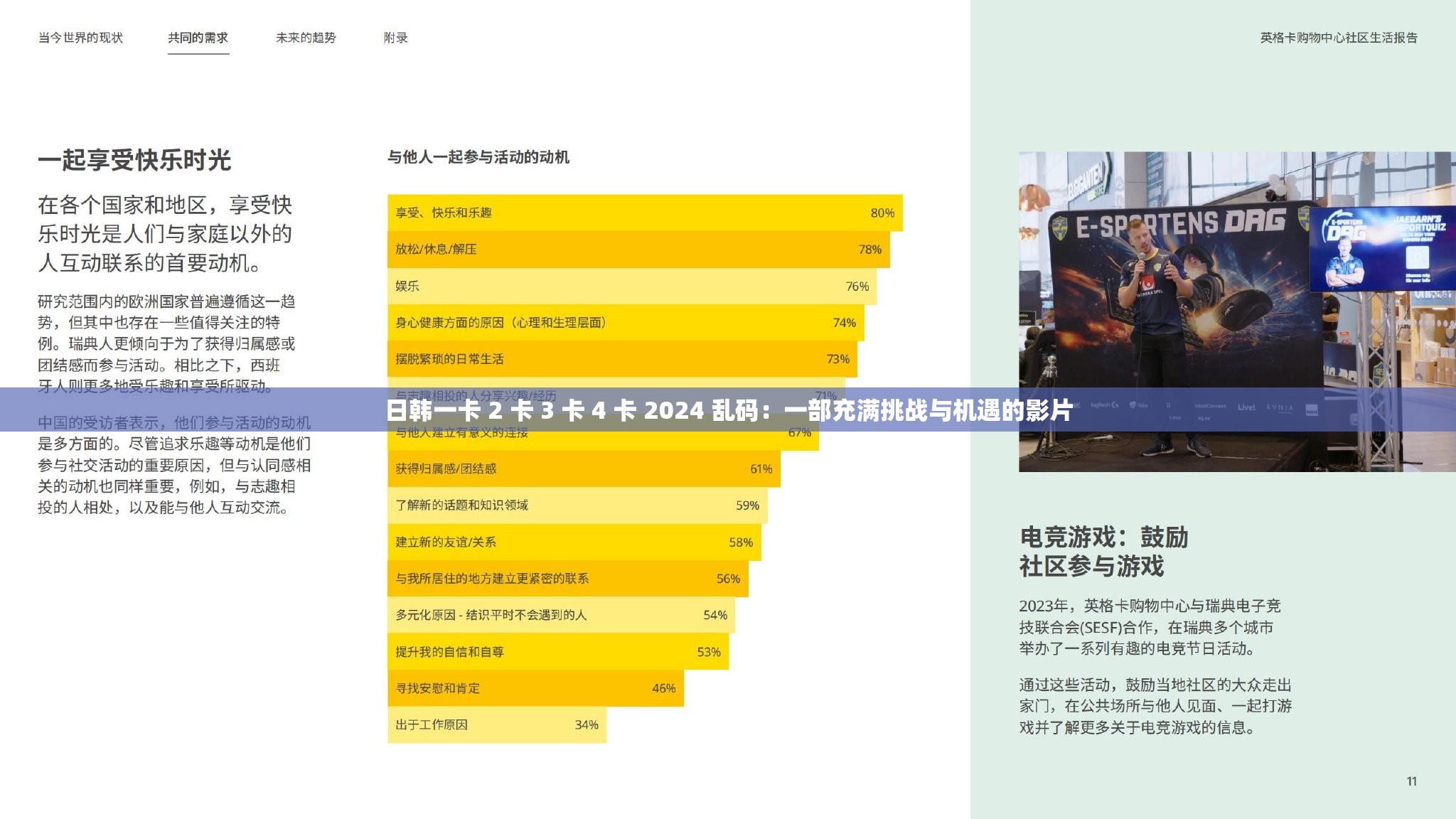 日韩一卡 2 卡 3 卡 4 卡 2024 乱码：一部充满挑战与机遇的影片