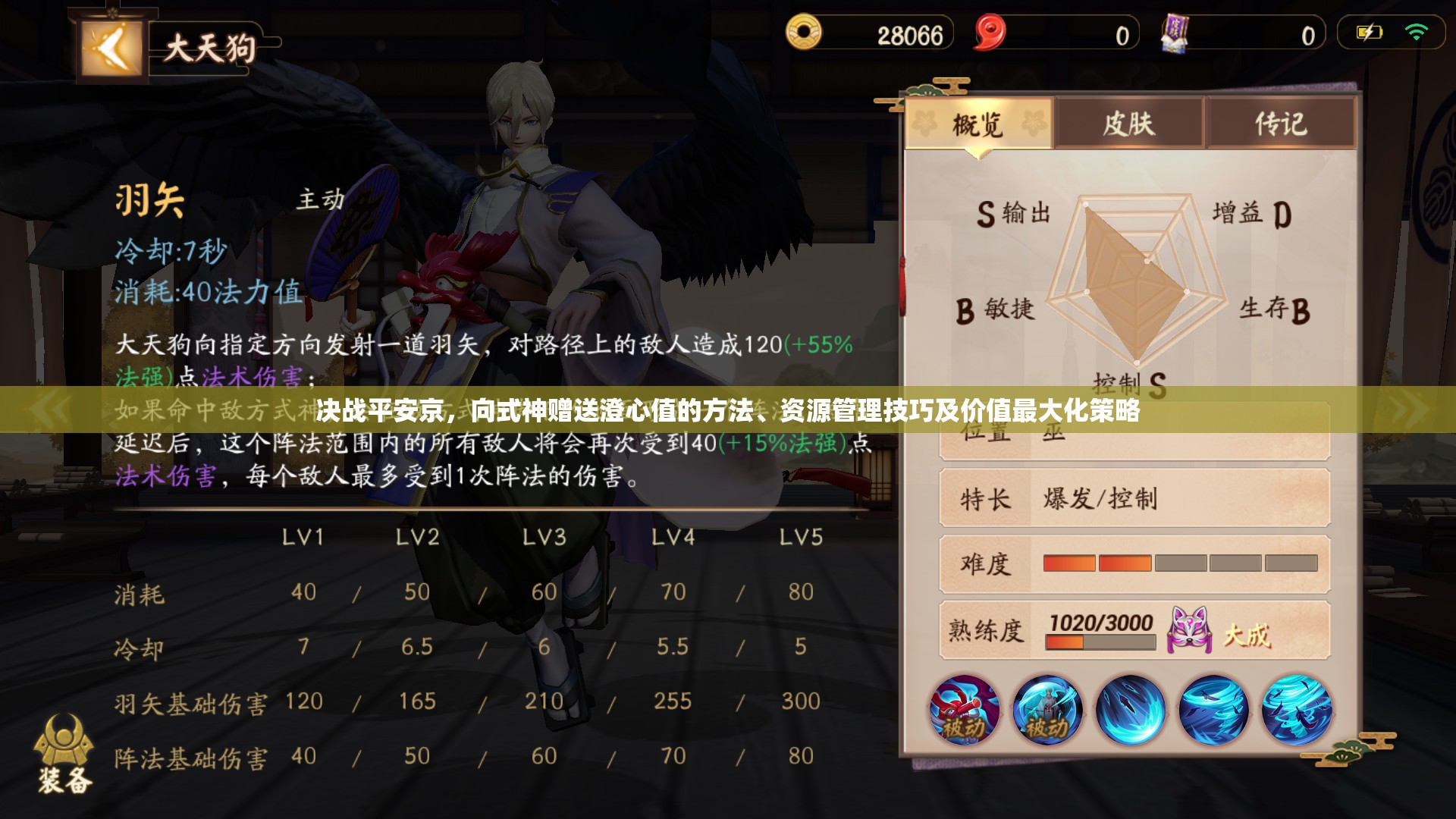 决战平安京，向式神赠送澄心值的方法、资源管理技巧及价值最大化策略