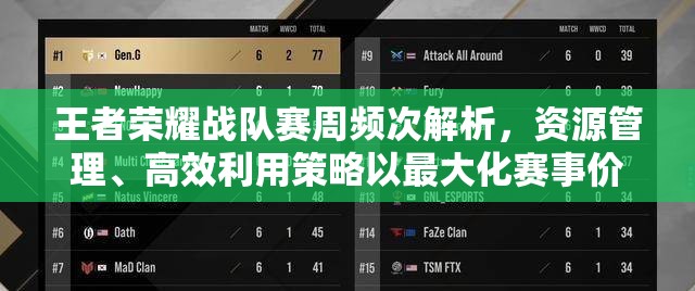 王者荣耀战队赛周频次解析，资源管理、高效利用策略以最大化赛事价值