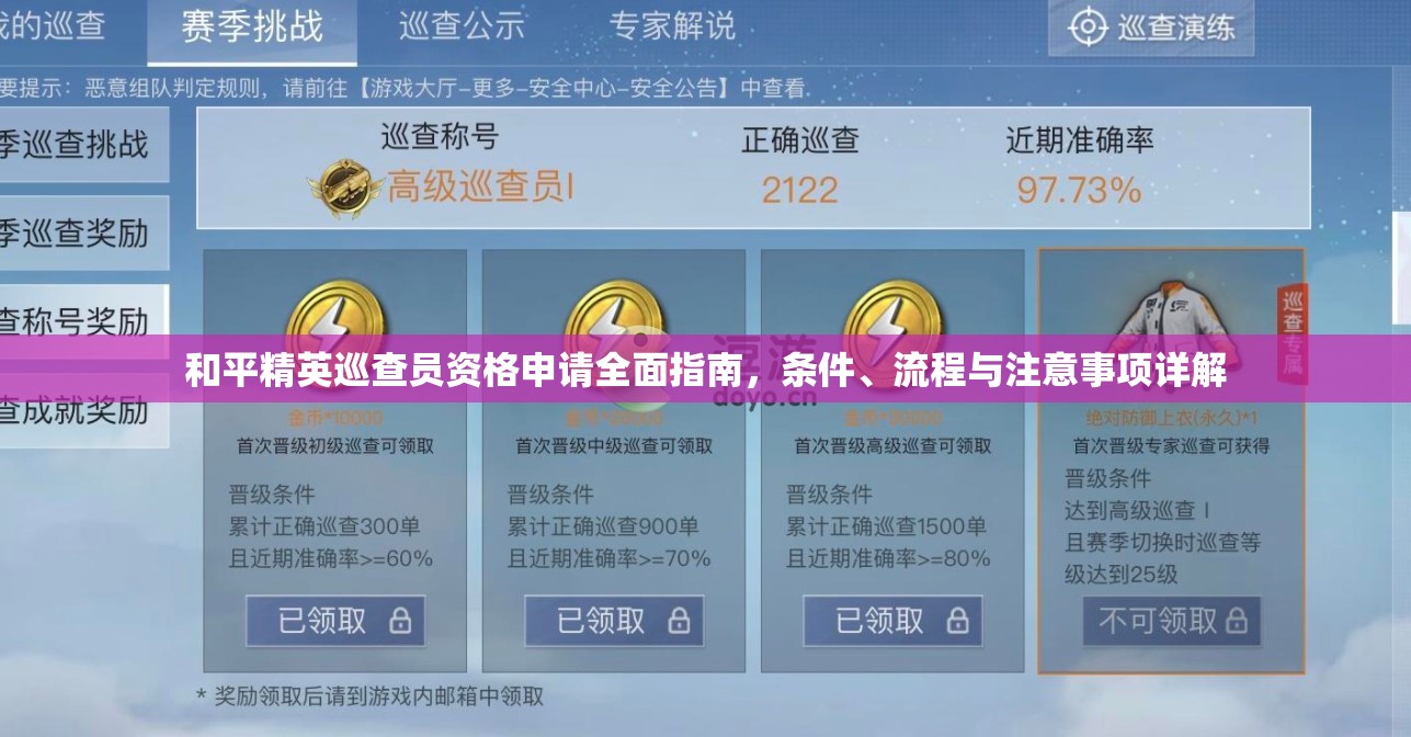 和平精英巡查员资格申请全面指南，条件、流程与注意事项详解