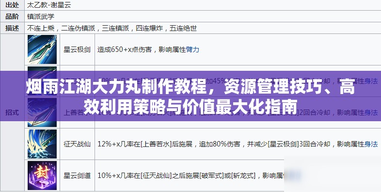 烟雨江湖大力丸制作教程，资源管理技巧、高效利用策略与价值最大化指南