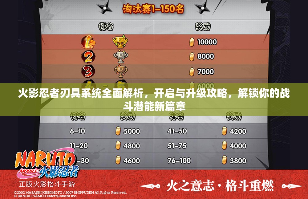 火影忍者刃具系统全面解析，开启与升级攻略，解锁你的战斗潜能新篇章