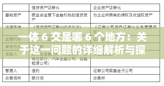 一体 6 交是哪 6 个地方：关于这一问题的详细解析与探讨