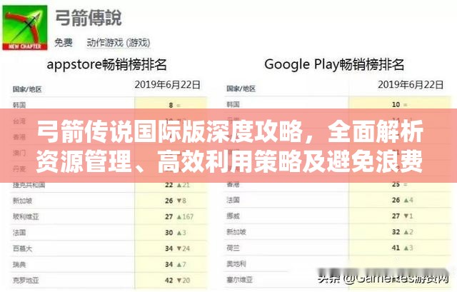 弓箭传说国际版深度攻略，全面解析资源管理、高效利用策略及避免浪费技巧