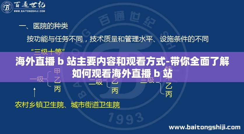 海外直播 b 站主要内容和观看方式-带你全面了解如何观看海外直播 b 站