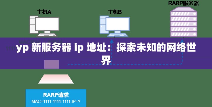 yp 新服务器 ip 地址：探索未知的网络世界