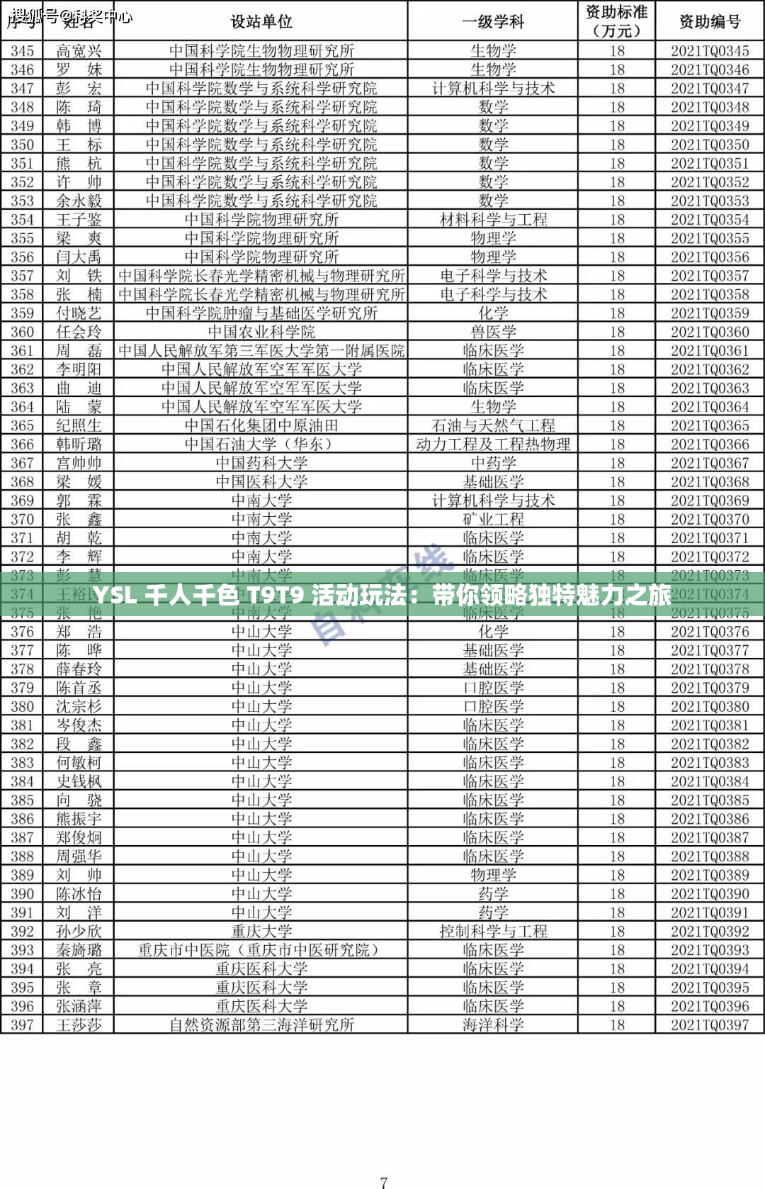 YSL 千人千色 T9T9 活动玩法：带你领略独特魅力之旅