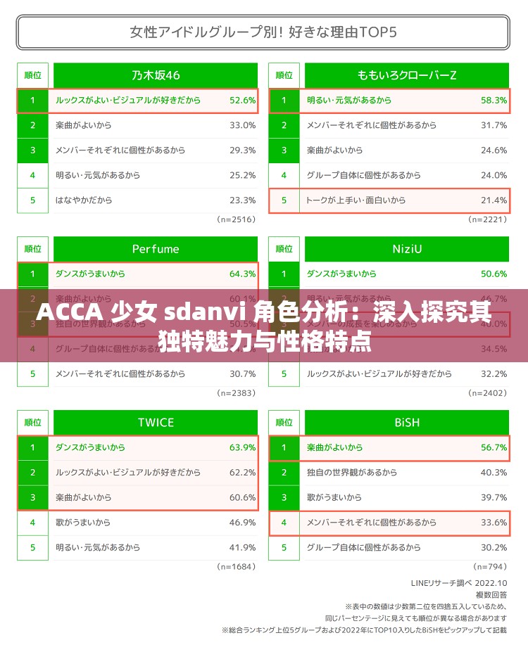 ACCA 少女 sdanvi 角色分析：深入探究其独特魅力与性格特点