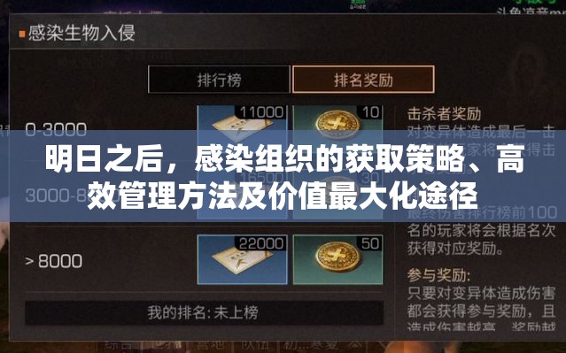 明日之后，感染组织的获取策略、高效管理方法及价值最大化途径