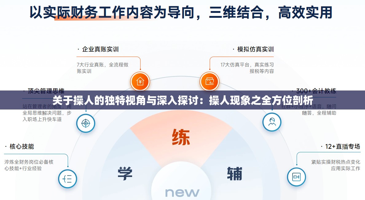 关于操人的独特视角与深入探讨：操人现象之全方位剖析