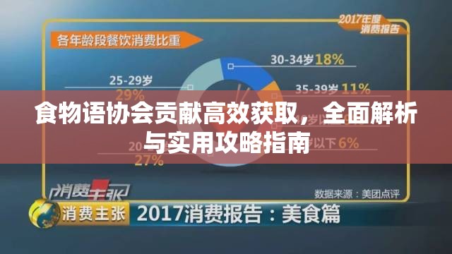 食物语协会贡献高效获取，全面解析与实用攻略指南