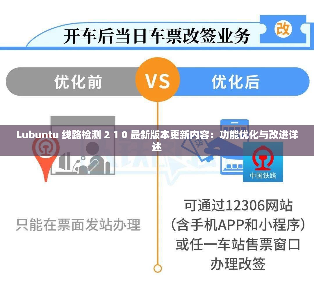 Lubuntu 线路检测 2 1 0 最新版本更新内容：功能优化与改进详述