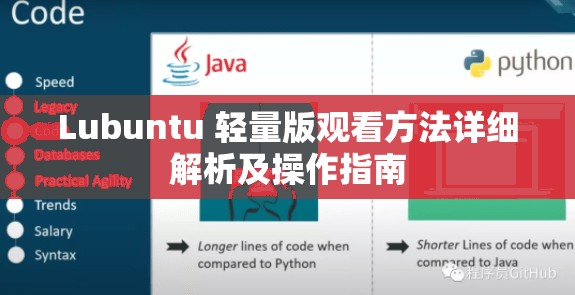 Lubuntu 轻量版观看方法详细解析及操作指南
