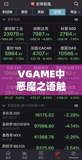 VGAME中恶魔之语触发机制对资源管理效率的影响及优化策略