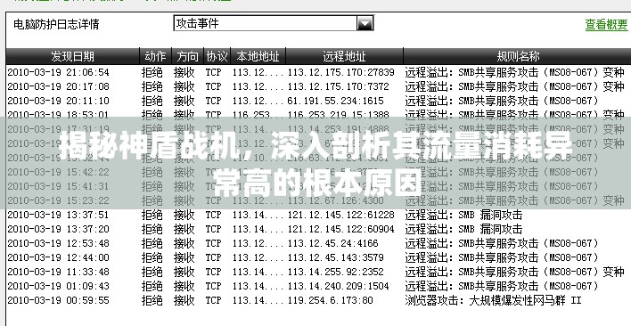 揭秘神盾战机，深入剖析其流量消耗异常高的根本原因