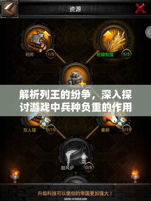 解析列王的纷争，深入探讨游戏中兵种负重的作用与意义