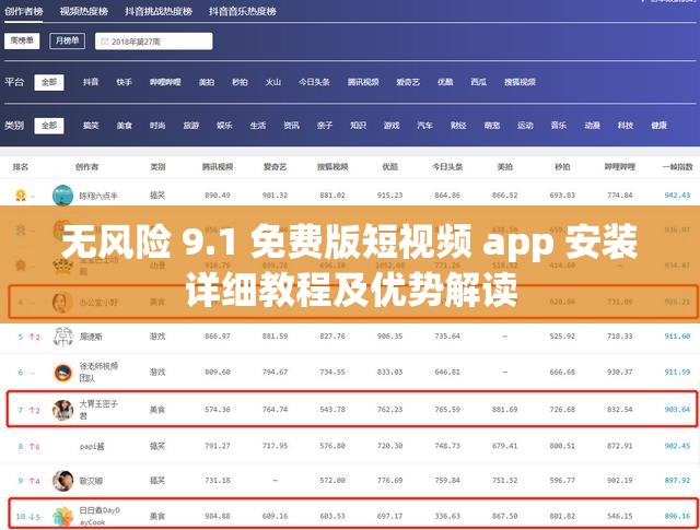 无风险 9.1 免费版短视频 app 安装详细教程及优势解读