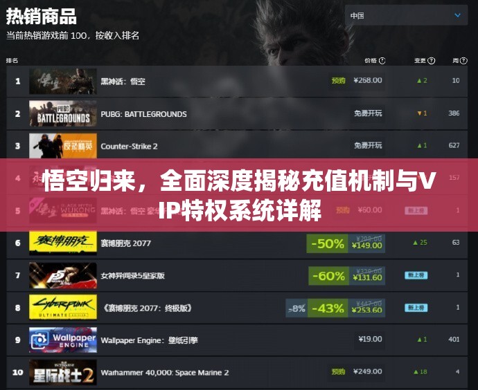 悟空归来，全面深度揭秘充值机制与VIP特权系统详解