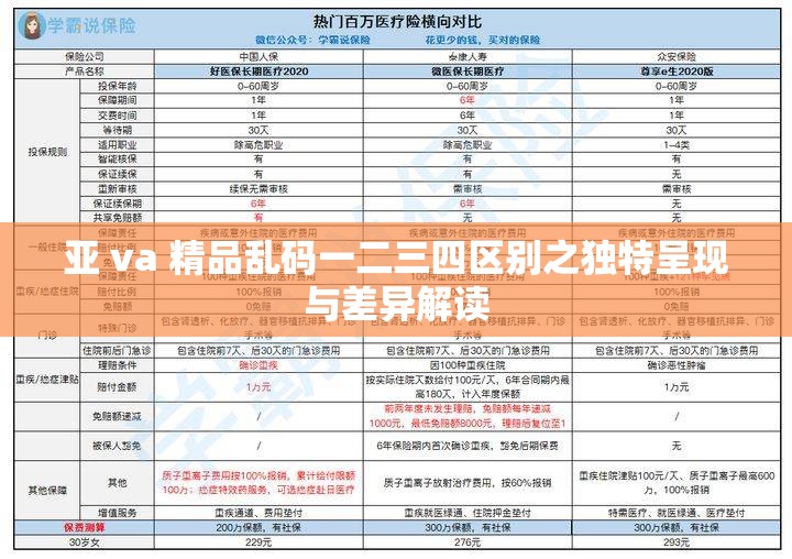亚 va 精品乱码一二三四区别之独特呈现与差异解读