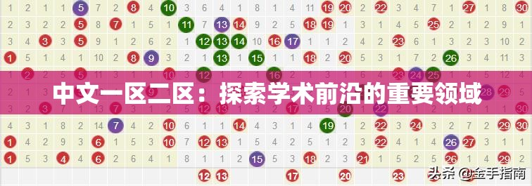 中文一区二区：探索学术前沿的重要领域