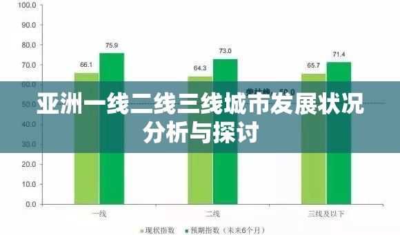 亚洲一线二线三线城市发展状况分析与探讨