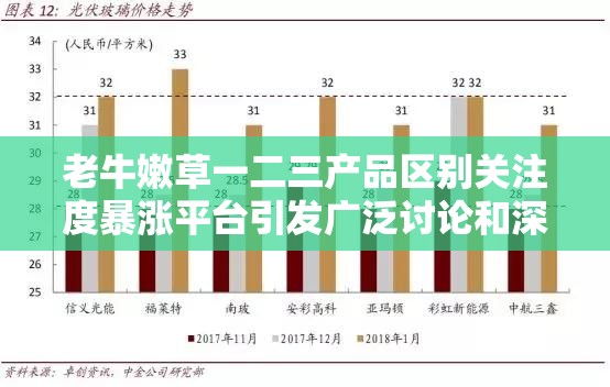 老牛嫩草一二三产品区别关注度暴涨平台引发广泛讨论和深入分析
