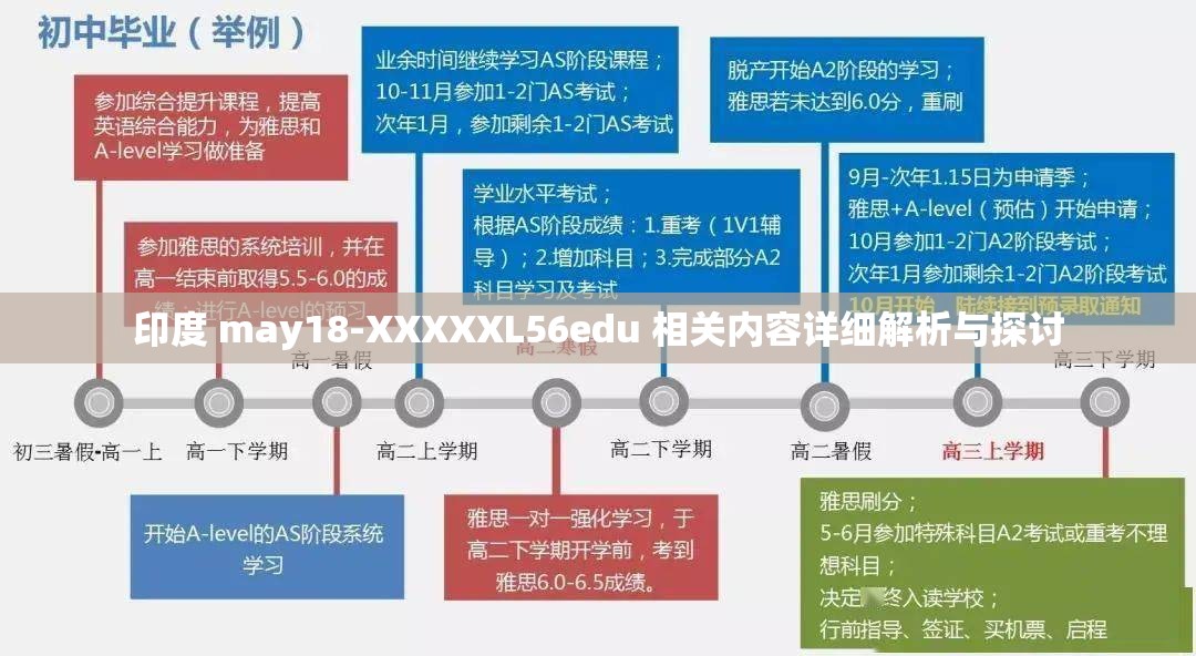 印度 may18-XXXXXL56edu 相关内容详细解析与探讨