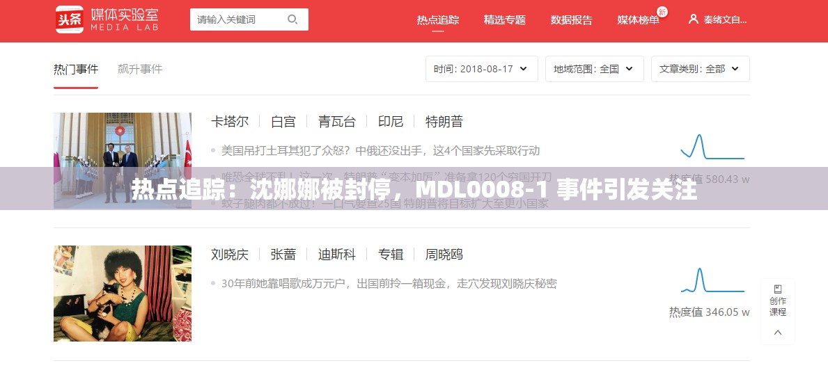 热点追踪：沈娜娜被封停，MDL0008-1 事件引发关注
