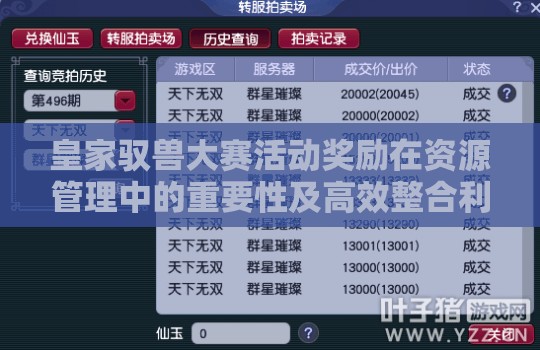 皇家驭兽大赛活动奖励在资源管理中的重要性及高效整合利用策略解析