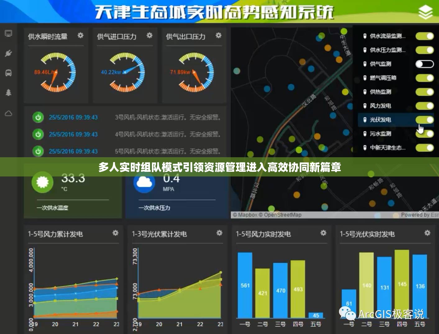 多人实时组队模式引领资源管理进入高效协同新篇章