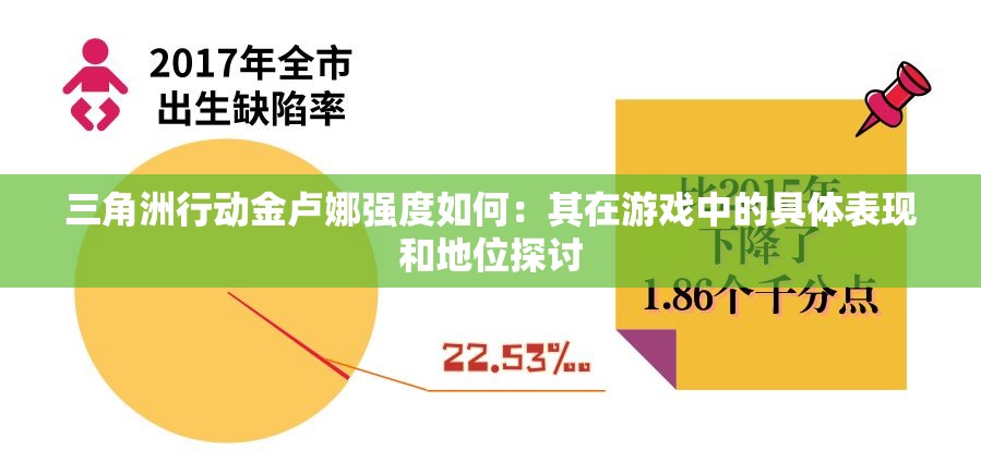三角洲行动金卢娜强度如何：其在游戏中的具体表现和地位探讨