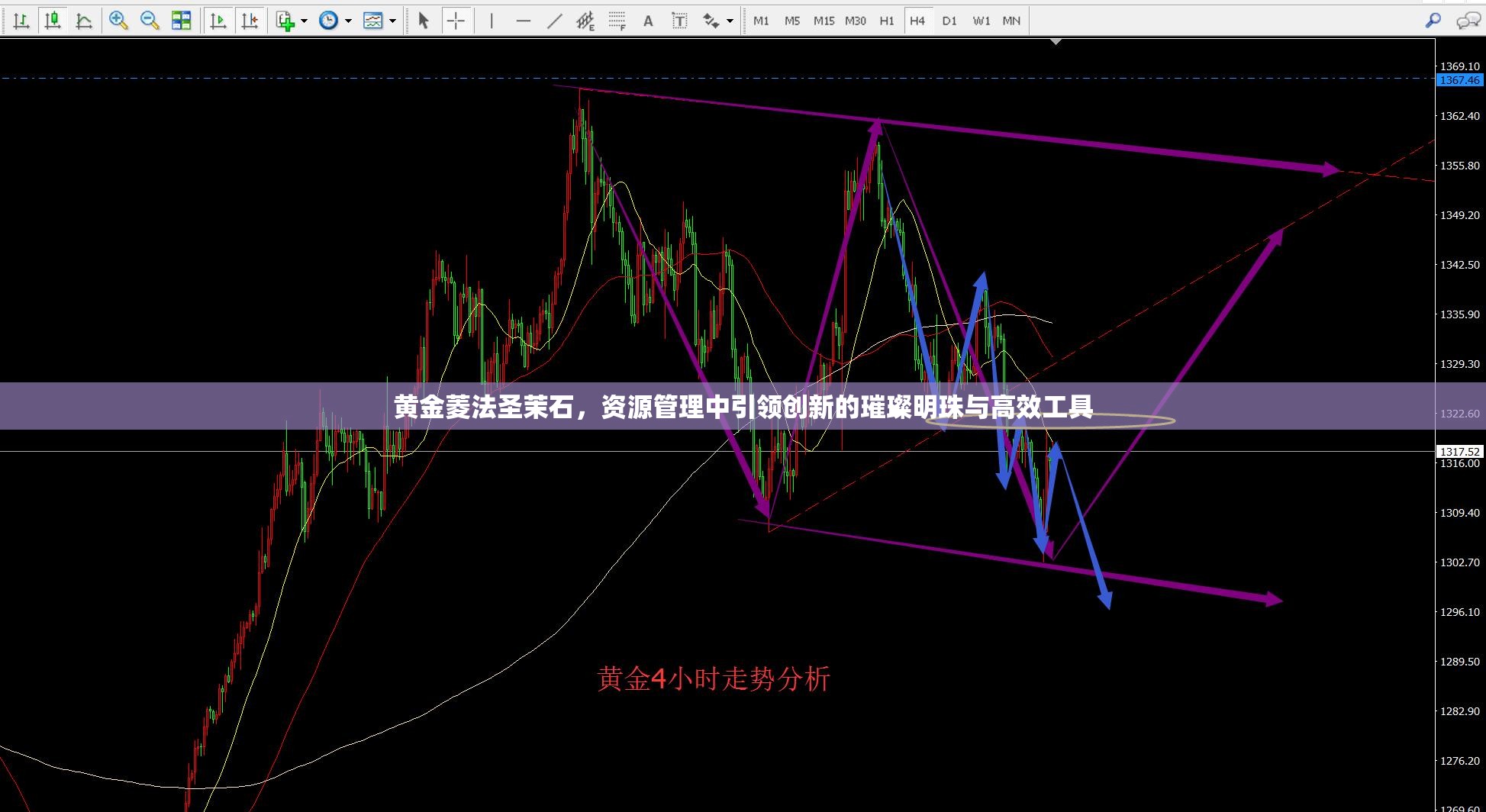 黄金菱法圣茉石，资源管理中引领创新的璀璨明珠与高效工具