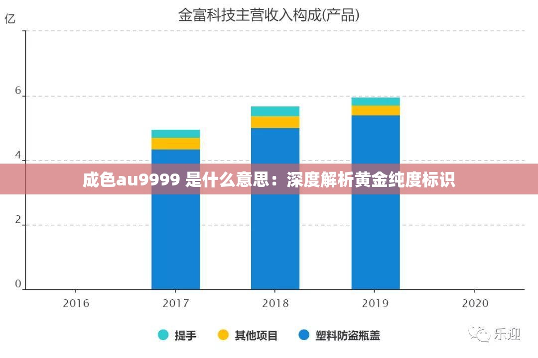成色au9999 是什么意思：深度解析黄金纯度标识