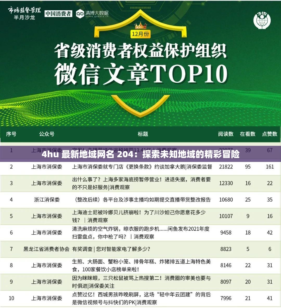 4hu 最新地域网名 204：探索未知地域的精彩冒险