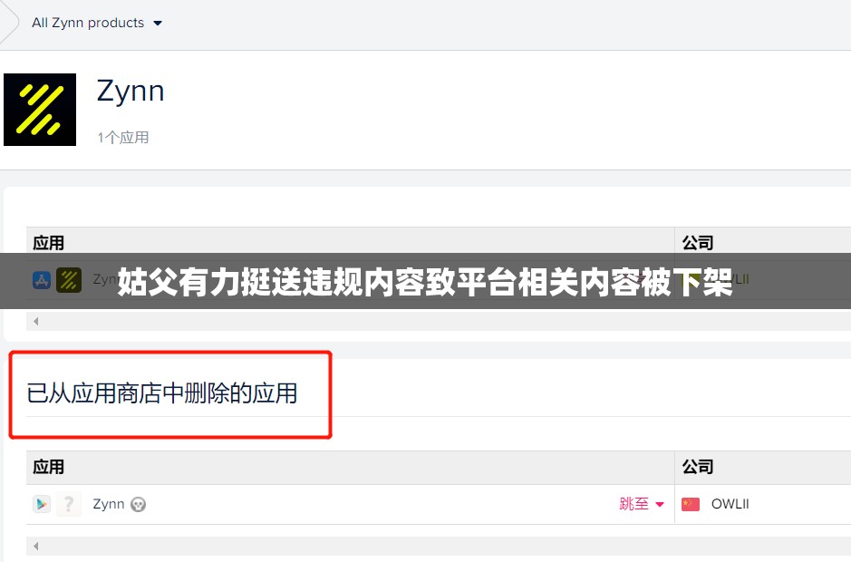 姑父有力挺送违规内容致平台相关内容被下架
