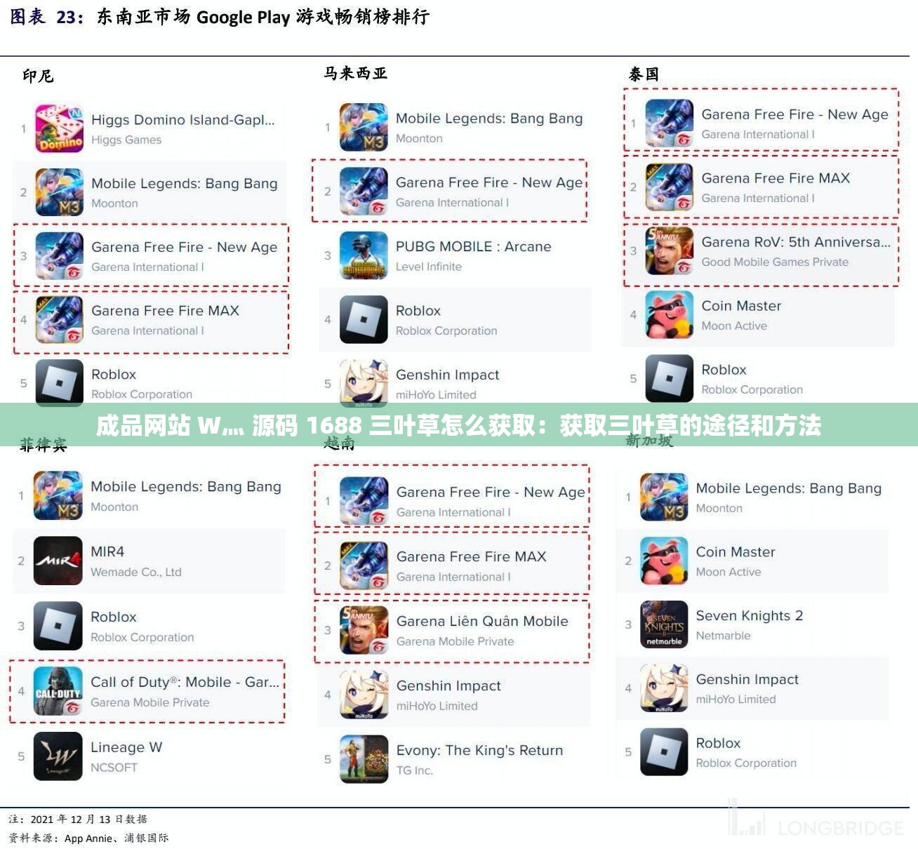 成品网站 W灬 源码 1688 三叶草怎么获取：获取三叶草的途径和方法